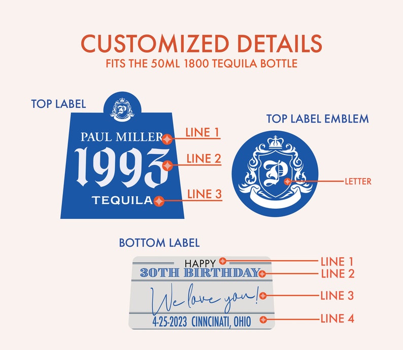 Milstool Label Milestone Mini Party Favors Tequila Customized Label for 21st Birthday ...