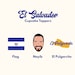 Nayib Bukele Cupcake Toppers Salvadorian Party Decorations El Salvador ...