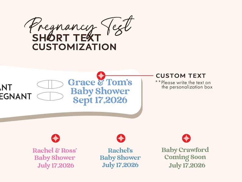 May include: A light beige graphic with text related to pregnancy and baby showers. The words "Pregnancy Test" and "Customization" are at the top. The image includes a pregnancy test graphic and baby shower announcements with names and dates.