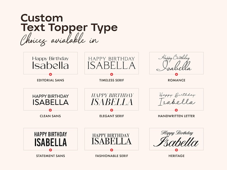 Topper Design Text Customized Cupcake Topper for Birthday Party Custom Logo on Cupcake ...