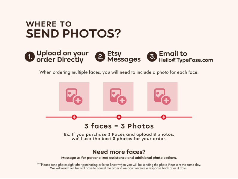 May include: An informational graphic with dark brown text on a light pink background. It provides instructions for sending photos, listing three methods: upload on order, Etsy messages, or email to Hello@TypeFase.com. It includes icons for photo uploads.