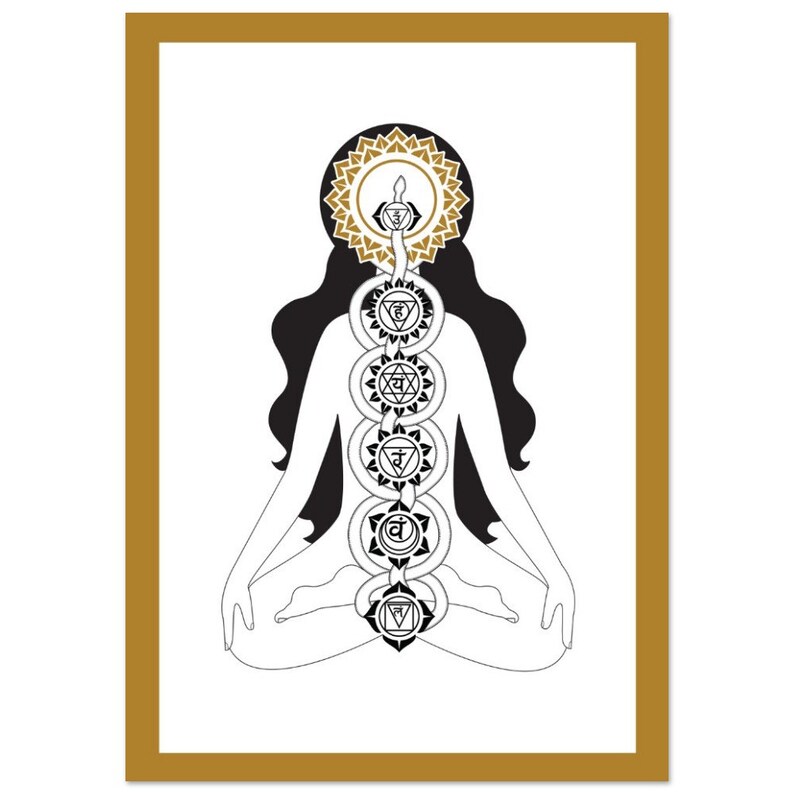 Chakra Yoga Poster Kundalini Art Print, Chakras Wall Art, Yoga Studio ...