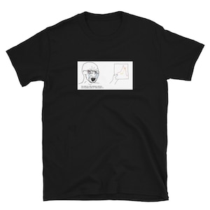 Wojak angry soyboy investor T-Shirt
