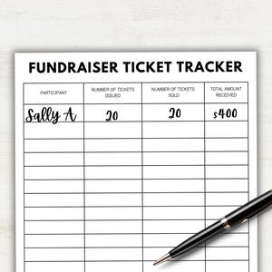 Fundraiser Raffle Ticket Tracker, Raffle Ticket Log, Ticket Count Sheet, Fundraiser Tracking, Raffle Sales tracker, Event Ticket Tracking