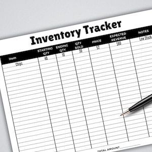 May include: A black and white inventory tracker sheet with the title "Inventory Tracker" at the top. The sheet includes columns for item, starting quantity, ending quantity, quantity sold, price, expected revenue, and notes. A black pen rests on the sheet.