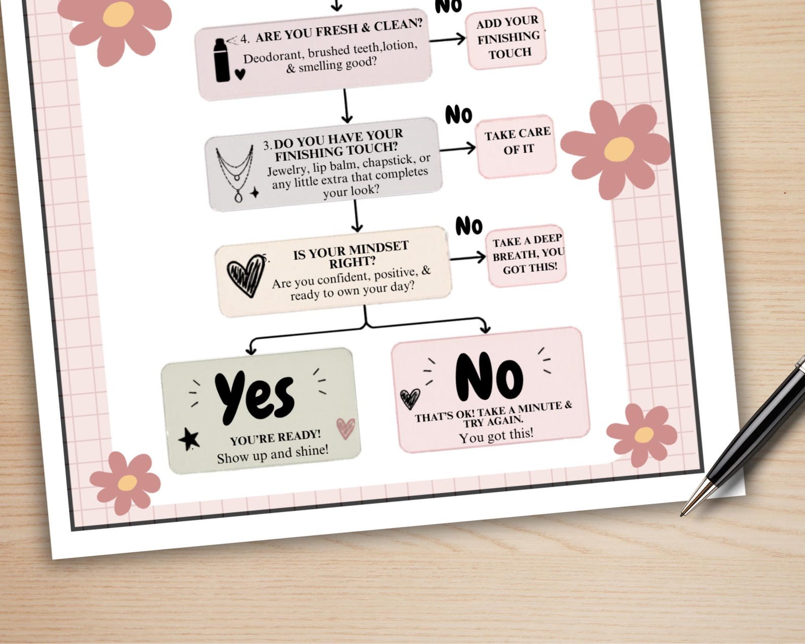 Tween Girl Daily Routine Checklist Chart, Tween Girl Morning Checklist ...