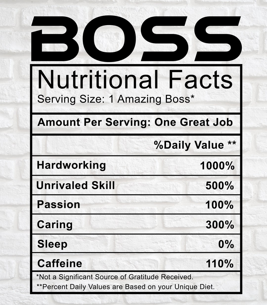 Boss Nutritional Facts Svg Png Design File, Instant Download for