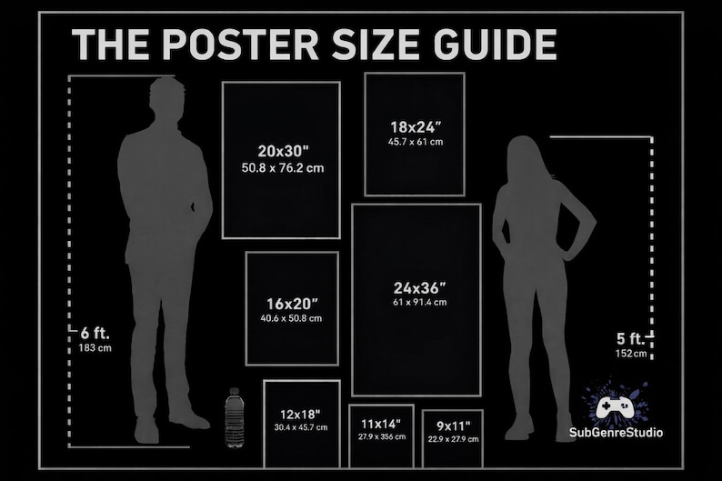 Puede incluir: Una gu&iacute;a de tama&ntilde;os de p&oacute;ster con dimensiones en pulgadas y cent&iacute;metros. Incluye tama&ntilde;os como 20x30" (50,8 x 76,2 cm) y 24x36" (61 x 91,4 cm), con siluetas humanas para la escala. El texto "THE POSTER SIZE GUIDE" est&aacute; en la parte superior.