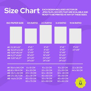 Ciao Bella Print: Italian Kitchen Wall Art (Digital Download) image 8