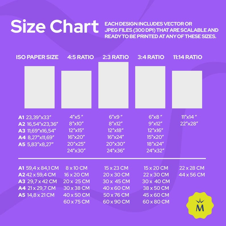 Ciao Bella Print: Italian Kitchen Wall Art (Digital Download) image 8