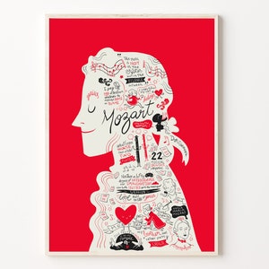 Funny Mozart print, Cute classical music poster, Mozart quote wall decor, Mozart art for a music room, Minimalist Mozart DIGITAL download
