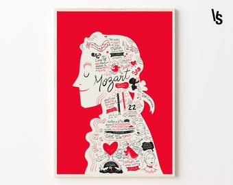 Funny Mozart print, Cute classical music poster, Mozart quote wall decor, Mozart art for a music room, Minimalist Mozart DIGITAL download