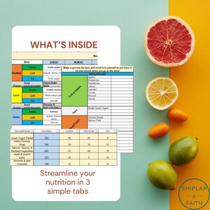 Excel Ernährungsplaner: Makro-Tracker, Mahlzeiten-Tagebuch (Digitaler Download)