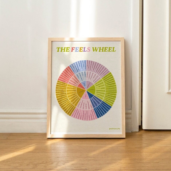 The Feels Wheel: Art Print + Free Shipping