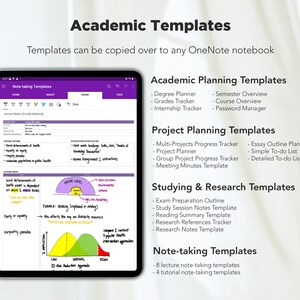 May include: A screenshot of a digital notebook app showing a variety of templates for academic planning, project planning, studying, and note-taking. The templates are organized into categories and include titles such as "Degree Planner", "Project Planner", "Exam Preparation Outline", and "Note-taking Templates".