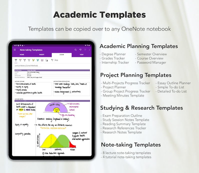 May include: A screenshot of a digital notebook app showing a variety of templates for academic planning, project planning, studying, and note-taking. The templates are organized into categories and include titles such as "Degree Planner", "Project Planner", "Exam Preparation Outline", and "Note-taking Templates".
