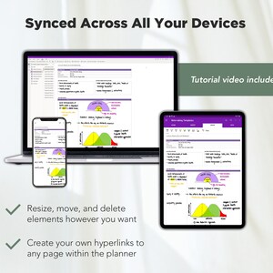May include: A screenshot showing a digital planner app open on a laptop, tablet, and phone. The app has a purple and white interface with handwritten notes and diagrams. The text "Synced Across All Your Devices" is at the top of the image. The text "Resize, move, and delete elements however you want" and "Create your own hyperlinks to any page within the planner" are below the image. The text "Tutorial video included" is in the upper right corner of the image.