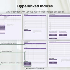 May include: A digital planner with six different sections, each with a purple heading and a grid of numbered rows. The sections are labeled "Project Index", "Readings Index", "Lecture Notes Index", "Exams & Grading Index", "Tutorial/Lab Index", and "Miscellaneous Templates". The text "Hyperlinked Indices" is at the top of the page, and the text "Stay organized with various hyperlinked indices per course" is below it. The text "jenuinestudios.com" is at the bottom of the page.