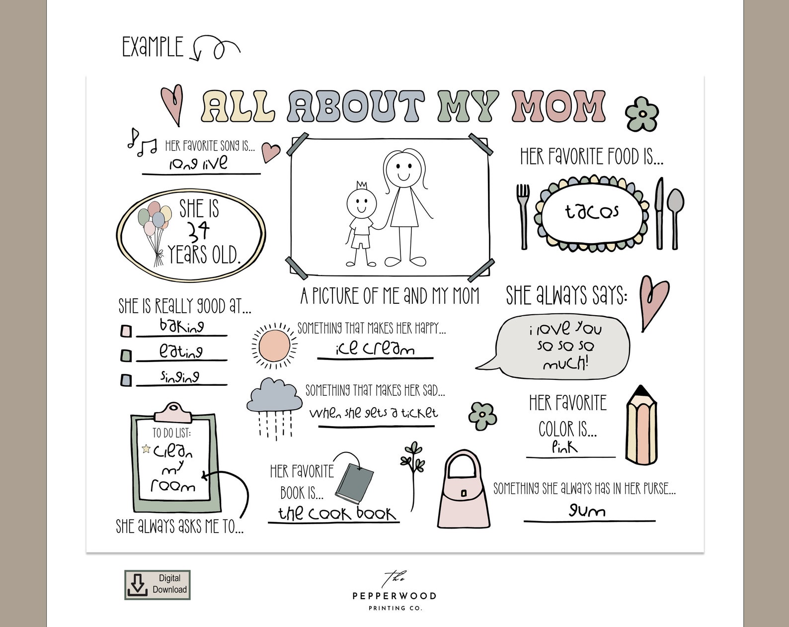 All About My Mom Mother's Day Printable, Gift for Mom From Kids, Mom Card, Digital Download for ...