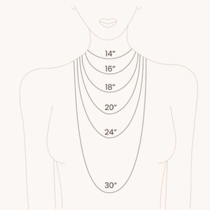 Puede incluir: Diagrama que muestra diferentes longitudes de collar en el cuello de una persona. Las longitudes son 14 pulgadas, 16 pulgadas, 18 pulgadas, 20 pulgadas, 24 pulgadas y 30 pulgadas.