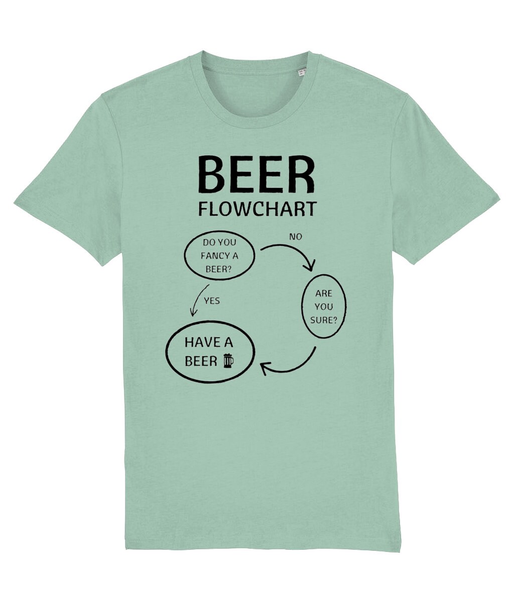 Mens Funny Beer Tshirt BEER FLOWCHART Shirt Humour Beer Etsy