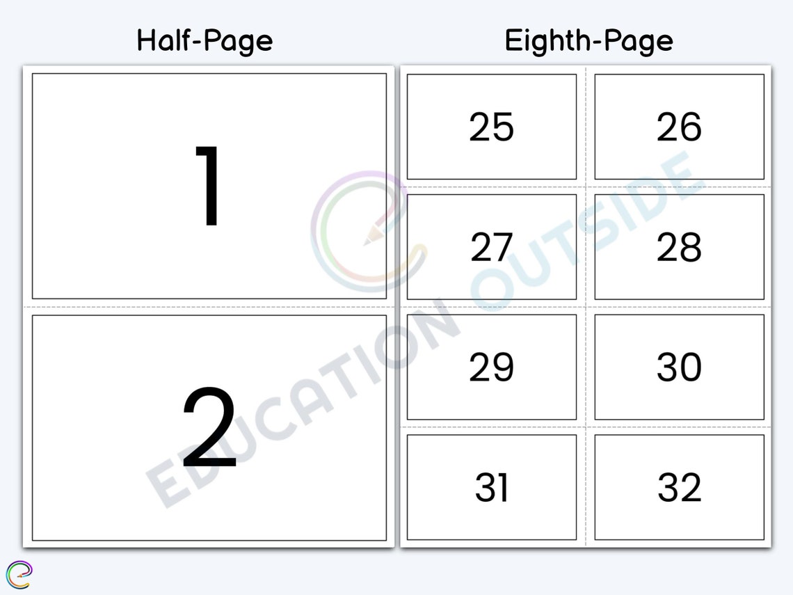 Number Cards, Numbers 1-100, Education Printables, Number Printable ...