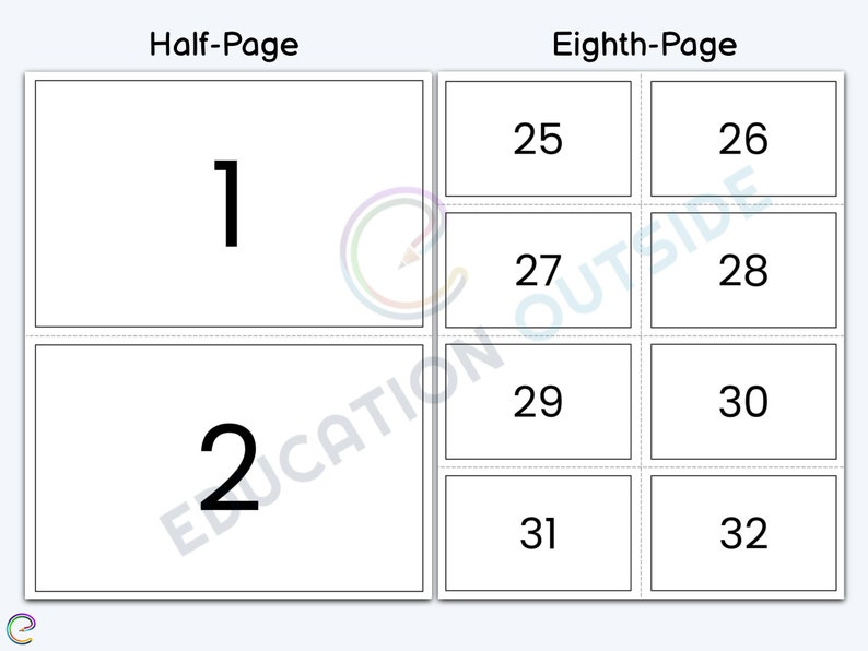 Number Cards, Numbers 1-100, Education Printables, Number Printable ...