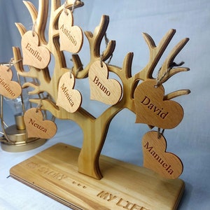 Tree of life wood; Decorative item. Customized by you...made by us; Arbol genealogico; Family Tree