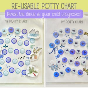 Op de afbeelding: Twee witte zindelijkheidstabelkaarten met de tekst "MY POTTY CHART" en "START" bovenaan. De kaarten bevatten een raster van ronde blauwe en lichtblauwe markers. Eén kaart toont dinosaurusillustraties, de andere toont stickers met natuurthema.