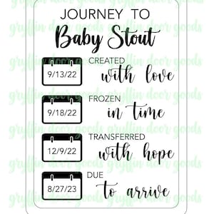 Fertilité FIV Grossesse Annonce Signe Fichier, Journey to Baby Svg, Glowforge Cut File, DIGITAL FILE ONLY