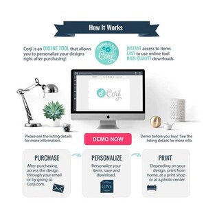 May include: A graphic showing how to use the Corjl online tool to personalize and print designs. The graphic shows a computer screen with the Corjl logo, a purchase button, a personalize button, and a print button. The graphic also includes text explaining the steps involved in each process.