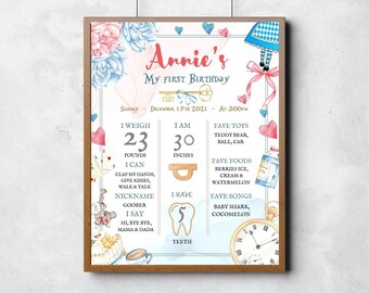 Bewerkbare en afdrukbare Alice in Wonderland mijlpaal eerste verjaardag, Wonderland 1e mijlpaal bord, 1e verjaardag teken poster, feestvarken