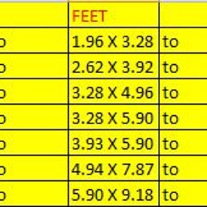 May include: A table showing the conversion of centimeters to feet and inches. The table has seven rows and three columns. The first column shows the measurements in centimeters, the second column shows the measurements in feet, and the third column shows the measurements in inches.