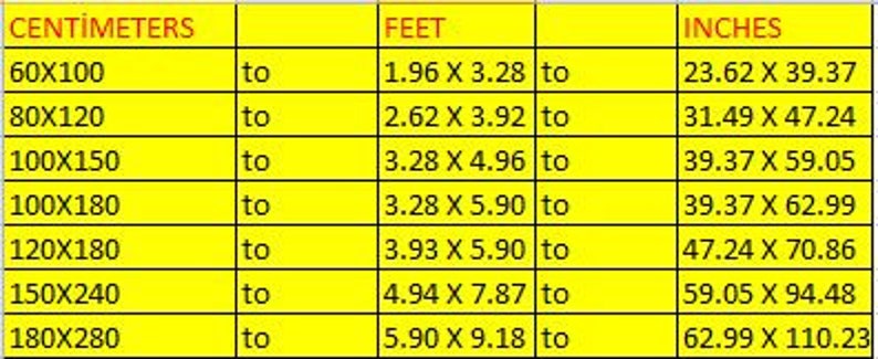 May include: A table showing the conversion of centimeters to feet and inches. The table has seven rows and three columns. The first column shows the measurements in centimeters, the second column shows the measurements in feet, and the third column shows the measurements in inches.