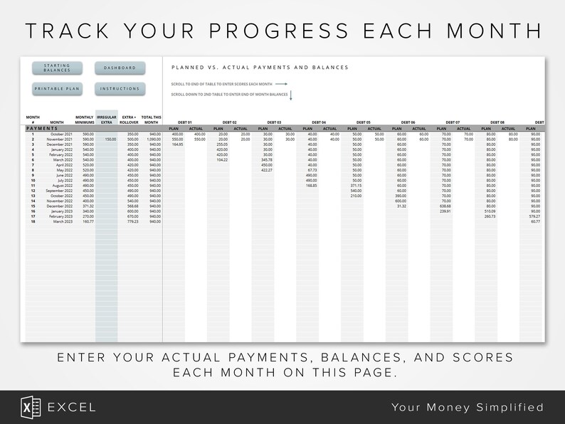 Debt Payoff Tracker Debt Snowball Calculator Spreadsheet Etsy