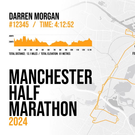 Manchester Half Marathon (october) Personalised Art Print Giclee