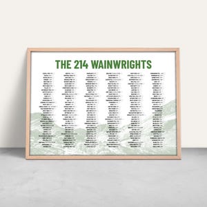 214 Wainwrights of the Lake District Art Print Digital File / Wainwright bagging / Tick off the Lake District fells / Download all options