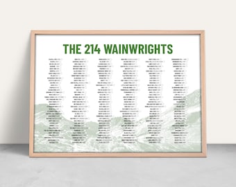 Wainwrights Lake Distrikt Kunstdruck, 214 Fells Checkliste (Digitale Datei)