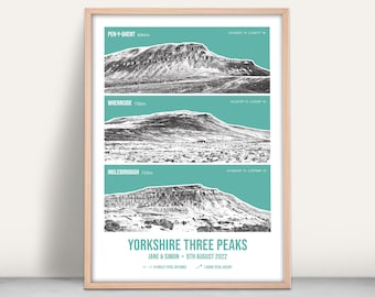 May include: A black and white illustration of the three peaks in the Yorkshire Three Peaks Challenge: Pen-y-ghent, Whernside, and Ingleborough. The peaks are shown in a layered format with the name and height of each peak listed below the illustration. The text "Yorkshire Three Peaks" is displayed in a large font at the bottom of the image, along with the names "Jane & Simon" and the date "9th August 2022". The text "24 miles total distance" and "1,585m total ascent" are also included.