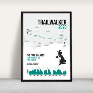 Trailwalker Challenge Art Print / Custom Giclee Print / South Downs walking challenge / Trail Walker Team challenge infographic