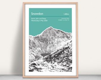 Snowdon / Yr Wyddfa Personalised Art Print: Custom Mountain Summit Gift