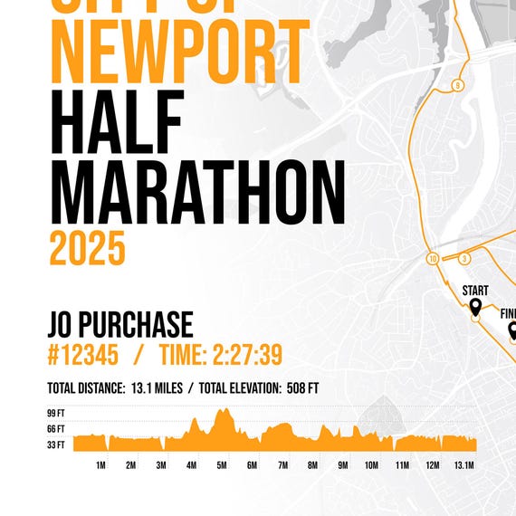 City of Newport Half Marathon (march) Personalised Art Print