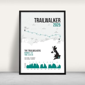 Trailwalker Challenge Personalised Art Print: Custom South Downs walking challenge Gift