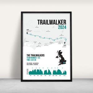 Impression d'art Trailwalker Challenge / Impression jet d'encre personnalisée / Défi de marche des South Downs / Infographie du défi Trail Walker Team