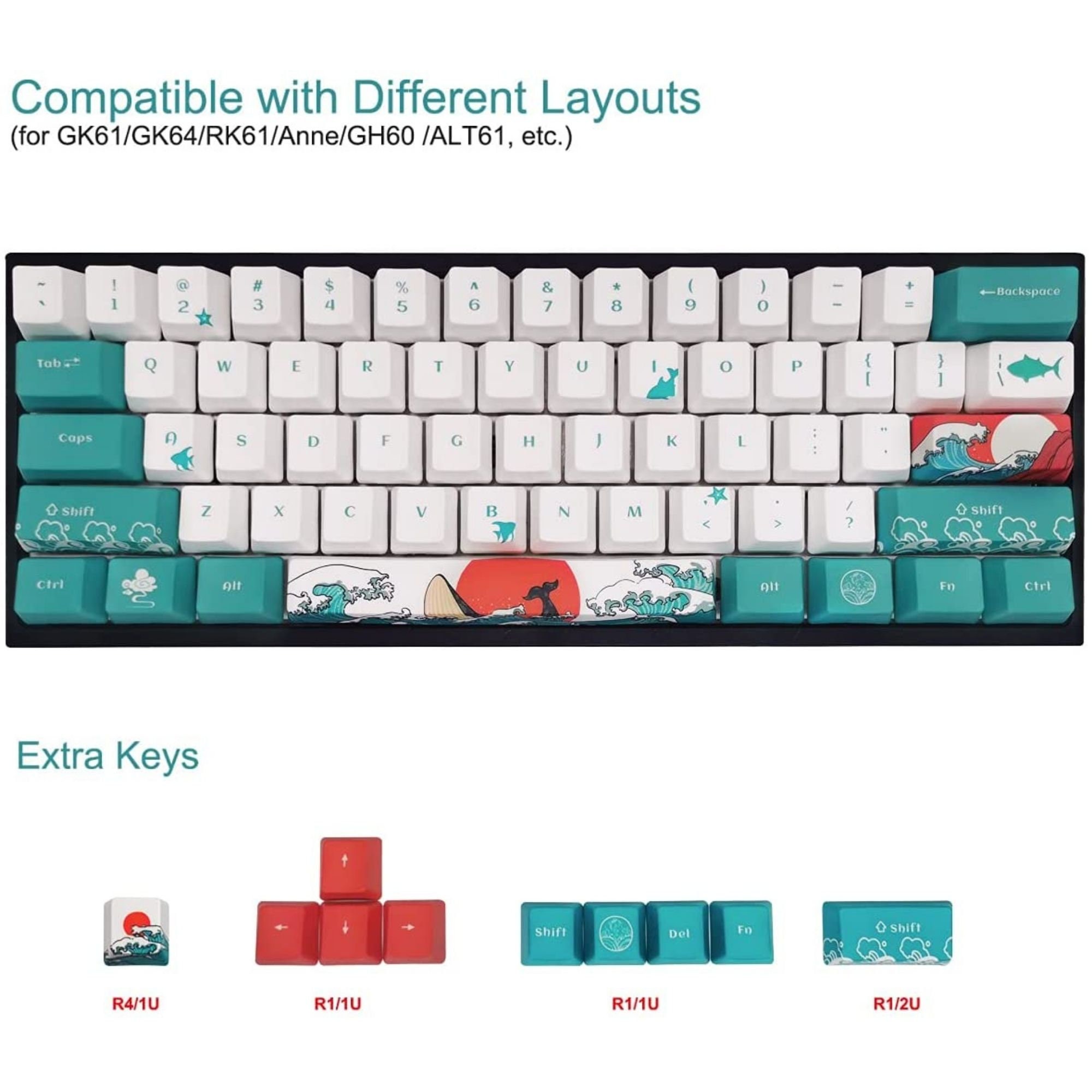 Keycaps Set Keycaps 60 Percent Keycaps for Mechanical Etsy Singapore
