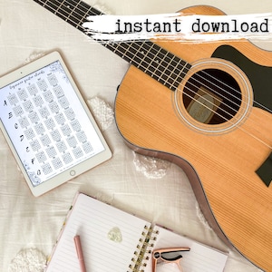 Beginner Guitar Chord Charts - Printable PDF (8.5x11) Instant Digital ...