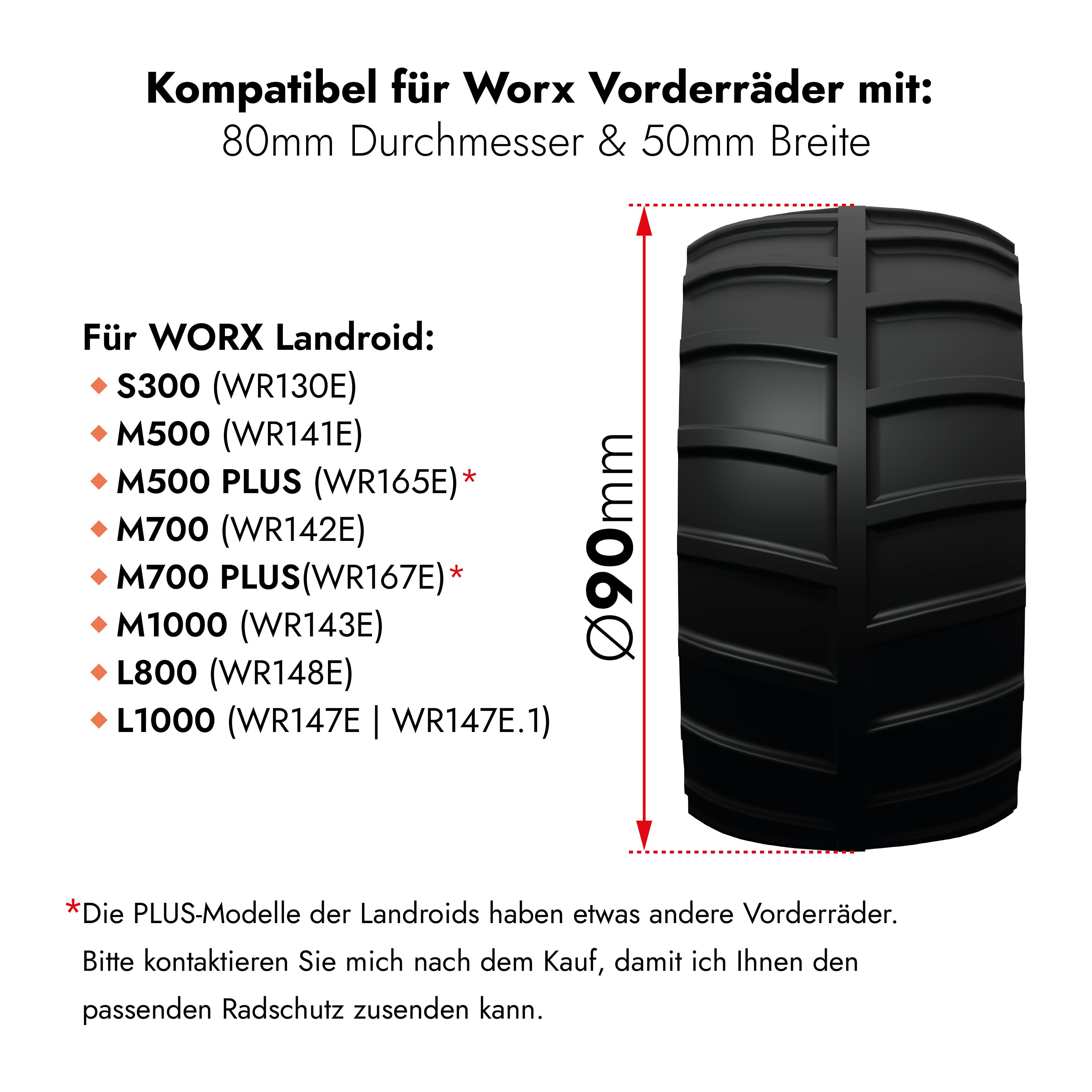 Wr147e vs wr143e sale