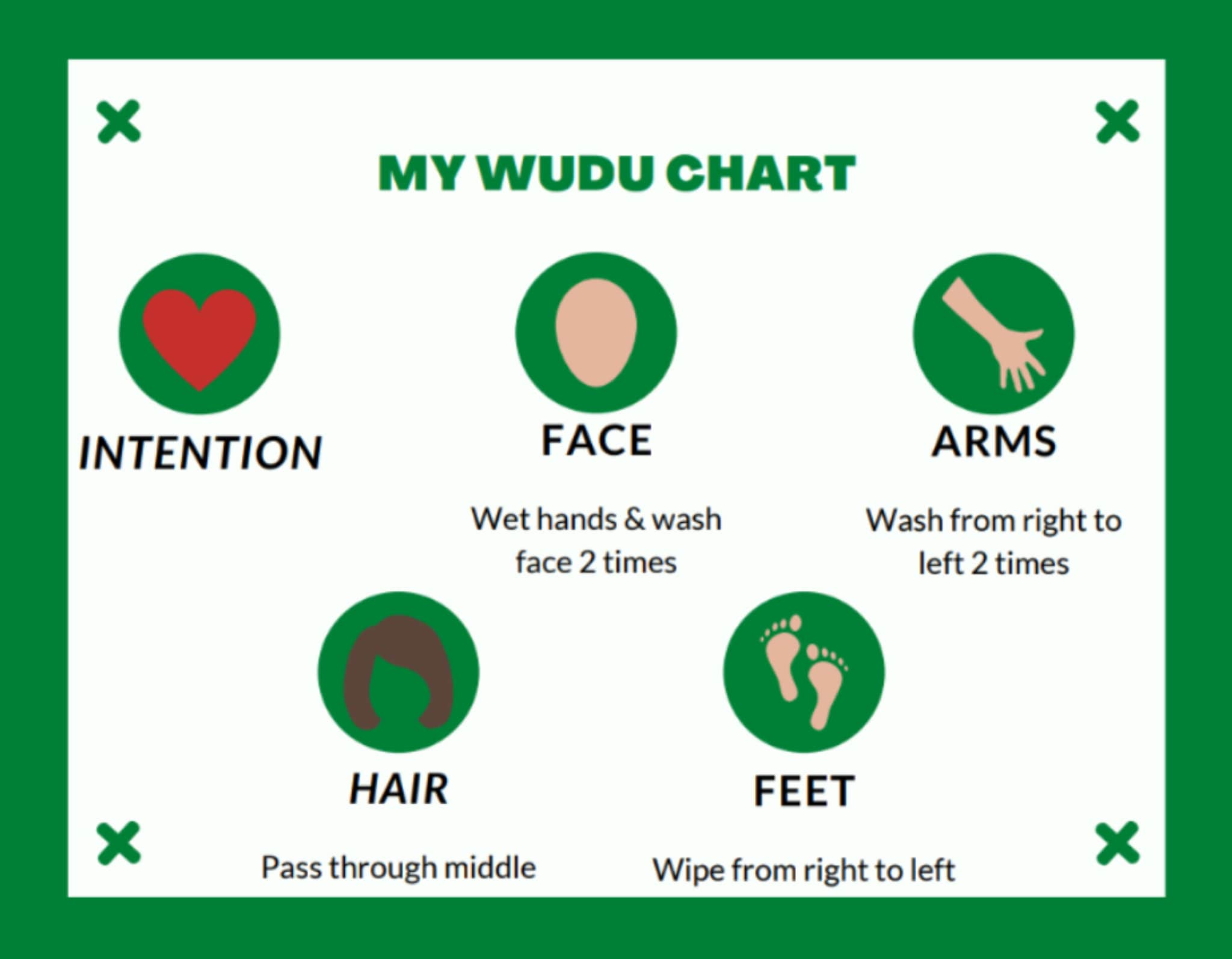 wudu-guide-printable-shia-islamic-printable