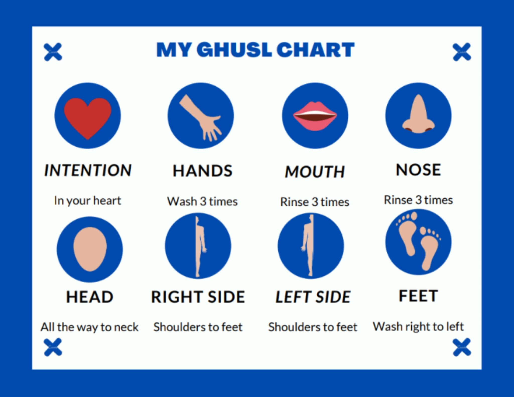 first-level-lesson-7-intention-ghusl-ask-a-46-off