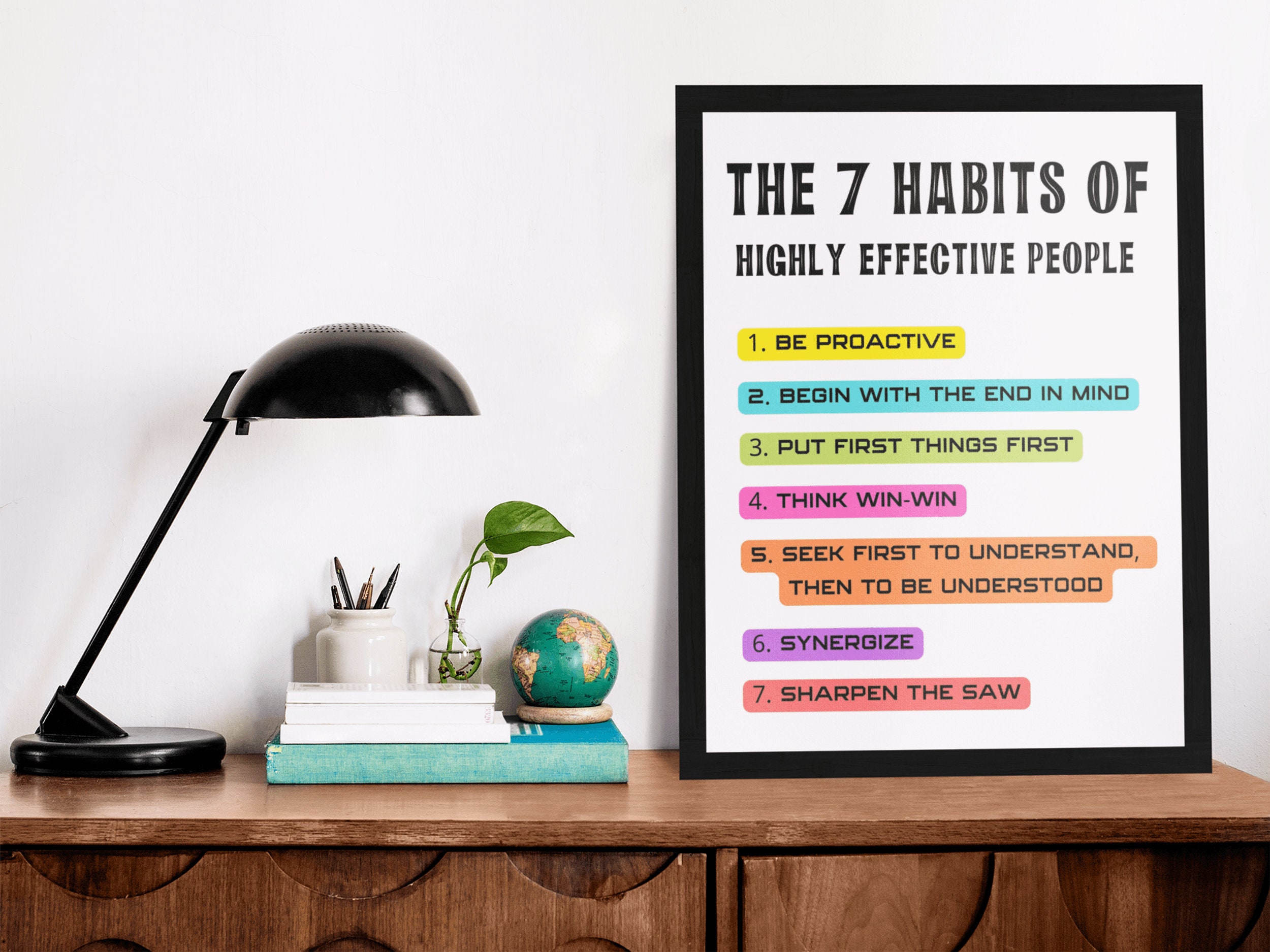7 Habits Of Highly Effective People Poster